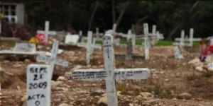 Los sepelios de los N.N.